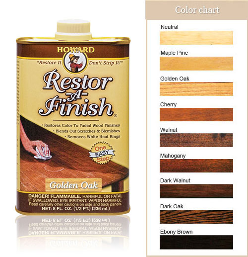 Dung dịch phục hồi màu sắc và xóa vết xước đồ gỗ Restor-A-Finish Howard