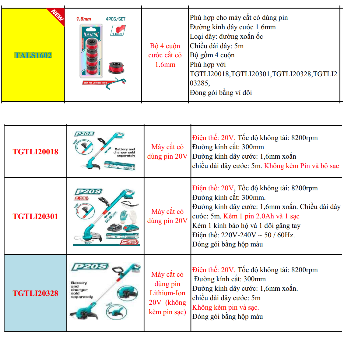 TALS1602