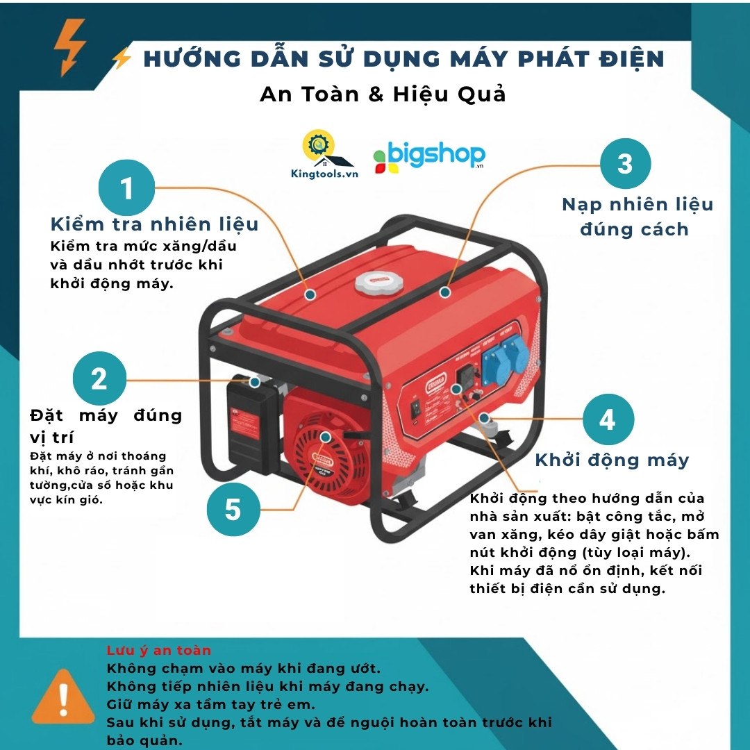 Cách Sử Dụng Máy Phát Điện Đúng Cách – An Toàn & Hiệu Quả | BigShop.vn