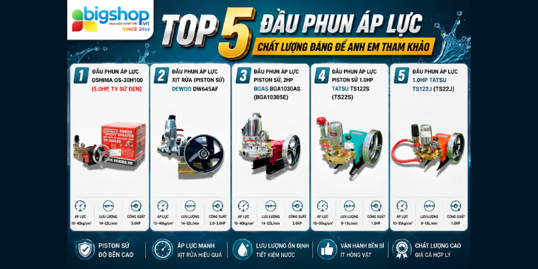 Top 5 đầu phun áp lực chất lượng đáng để anh em tham khảo