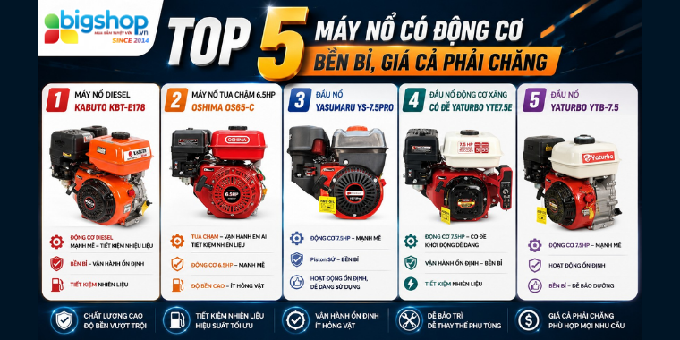 Top 5 máy nổ có động cơ bền bỉ, giá cả phải chăng