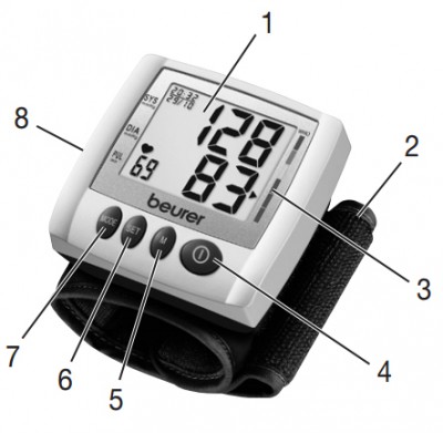 Máy đo huyết áp cổ tay BEURER BC30 (Màu xám)