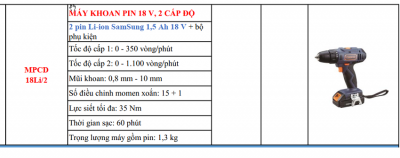 Máy khoan pin Maxpro MPCD 18Li/2  - 2 Pin Samsung 18V/1.5ah