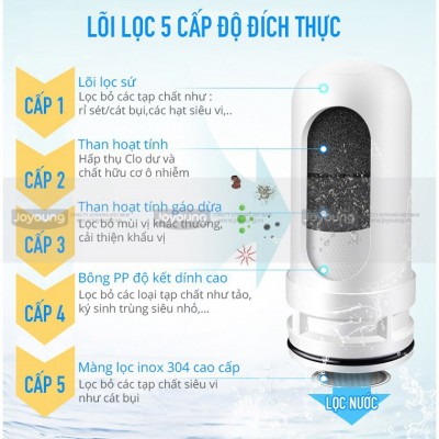 Máy lọc nước tại vòi Joyoung JVN-T03 (mẫu mới)