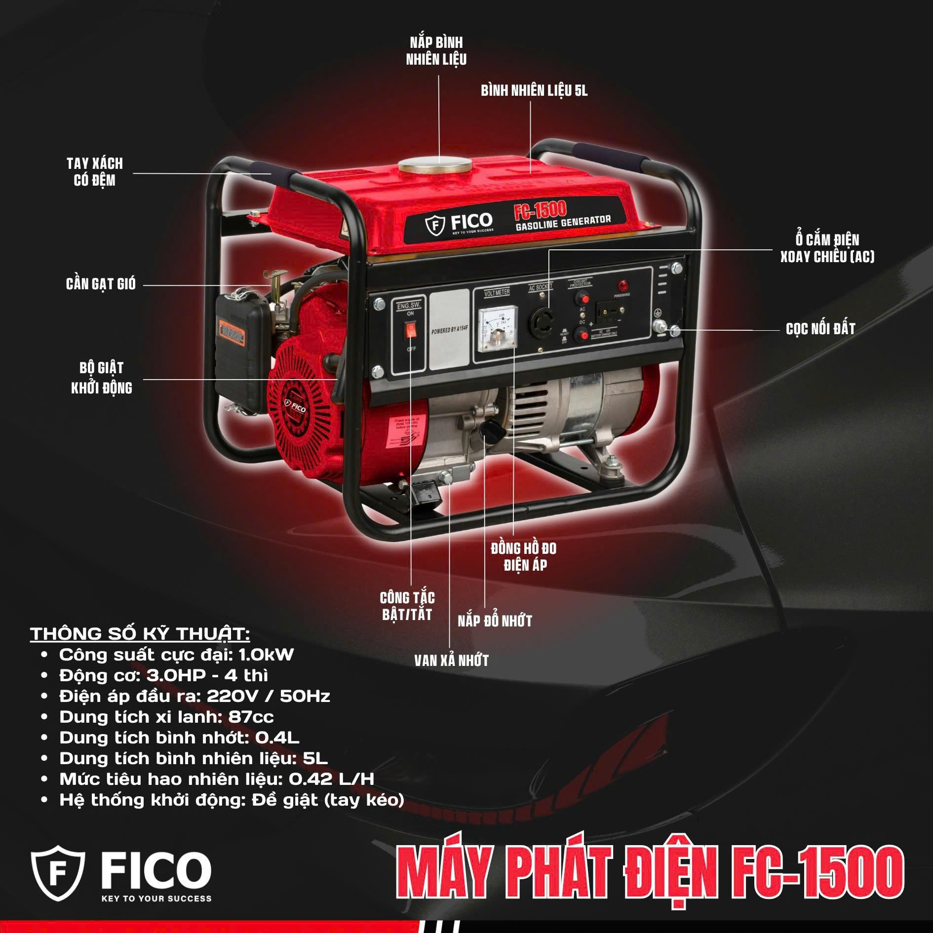 Máy phát điện FICO FC-1500 | Công suất 1kW, 3.0HP