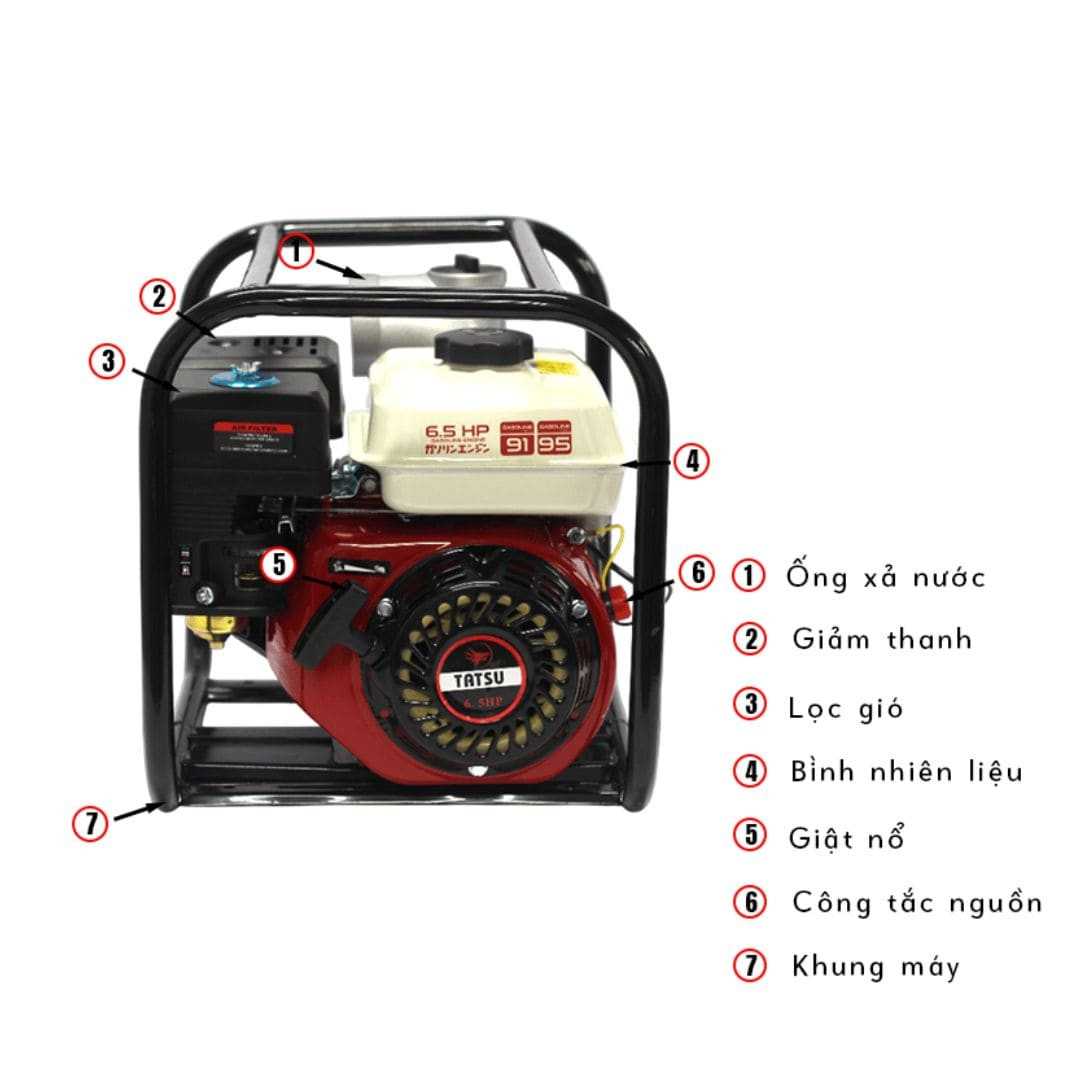 Máy Bơm Nước Chạy Xăng TATSU TU-80