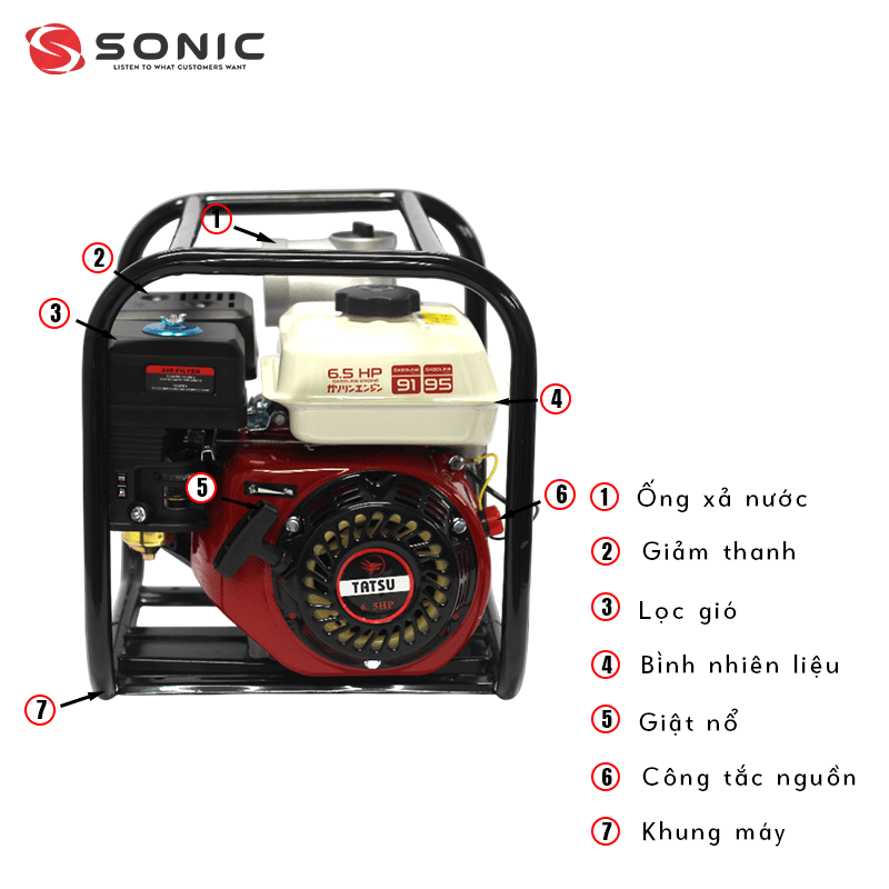Máy bơm nước 6.5HP 3 inch Tatsu TU-80 