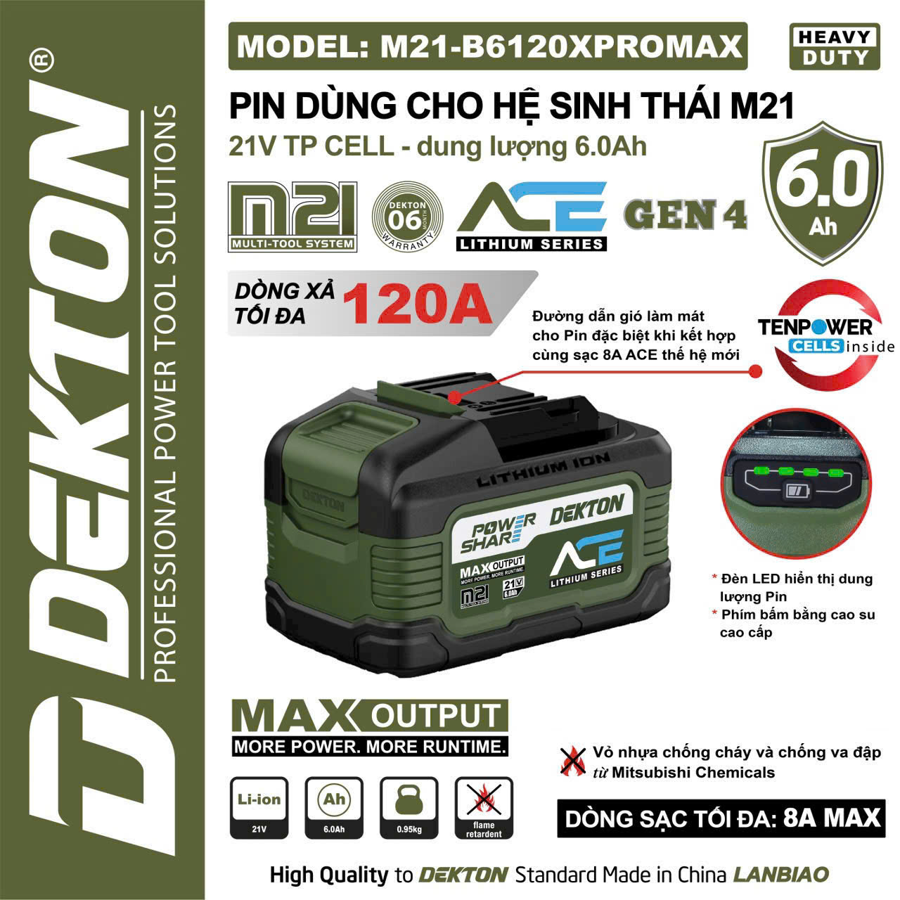Pin Dekton Gen 4 M21-B6120XProMax 21V 6.0Ah – Dòng Xả Cao