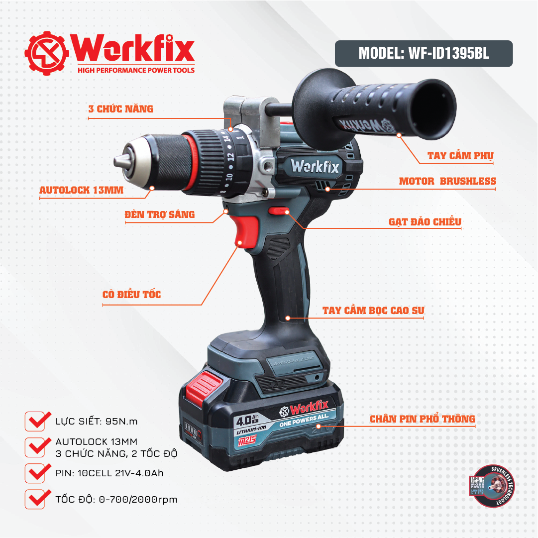 Máy Khoan Tường 13mm WORKFIX WF-ID1395BL – KHÔNG CHỔI THAN – Chuyên Khoan Tường, Khoan Rút Lõi, Bắt Vít