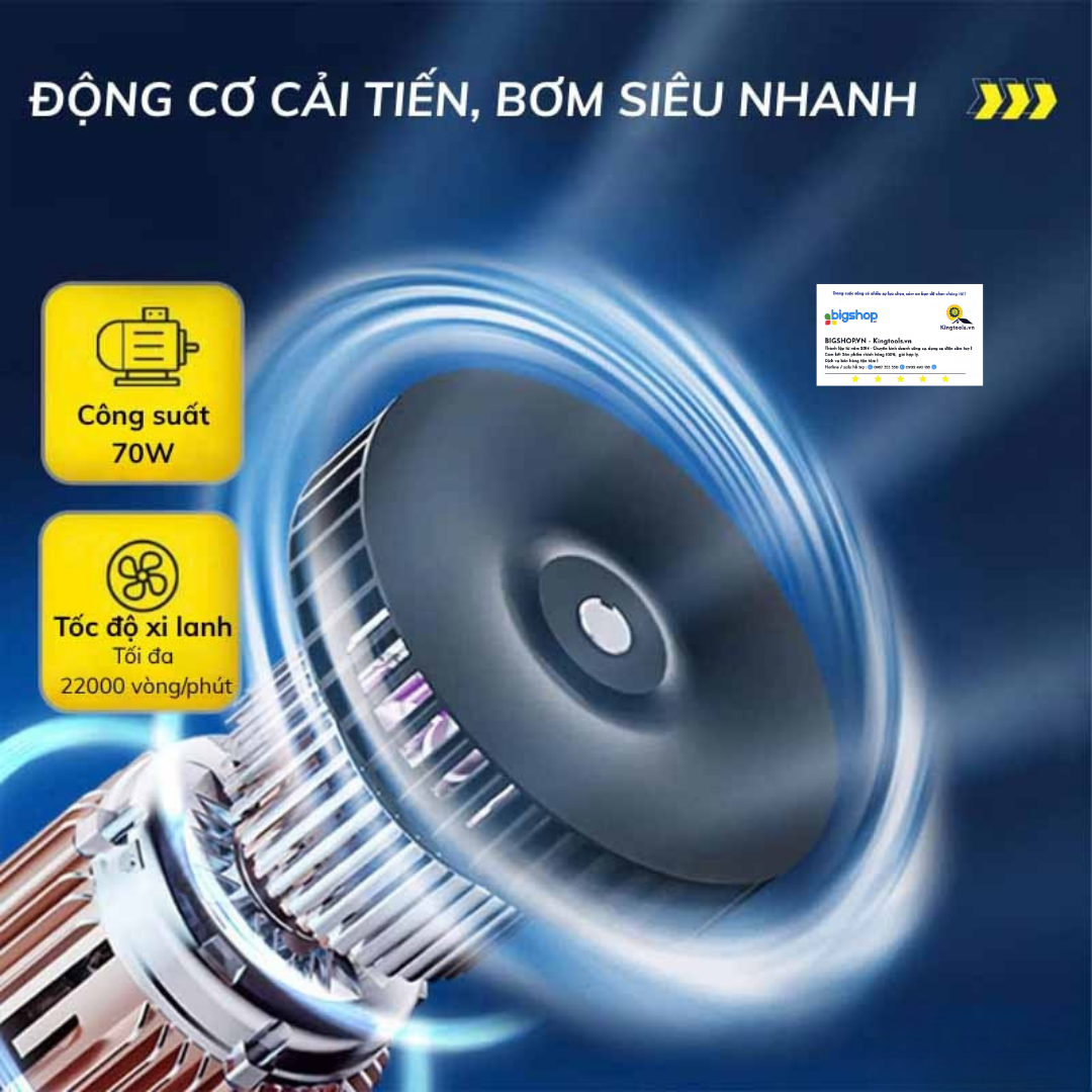Máy Bơm Lốp Ô Tô Không Dây Michelin 3325