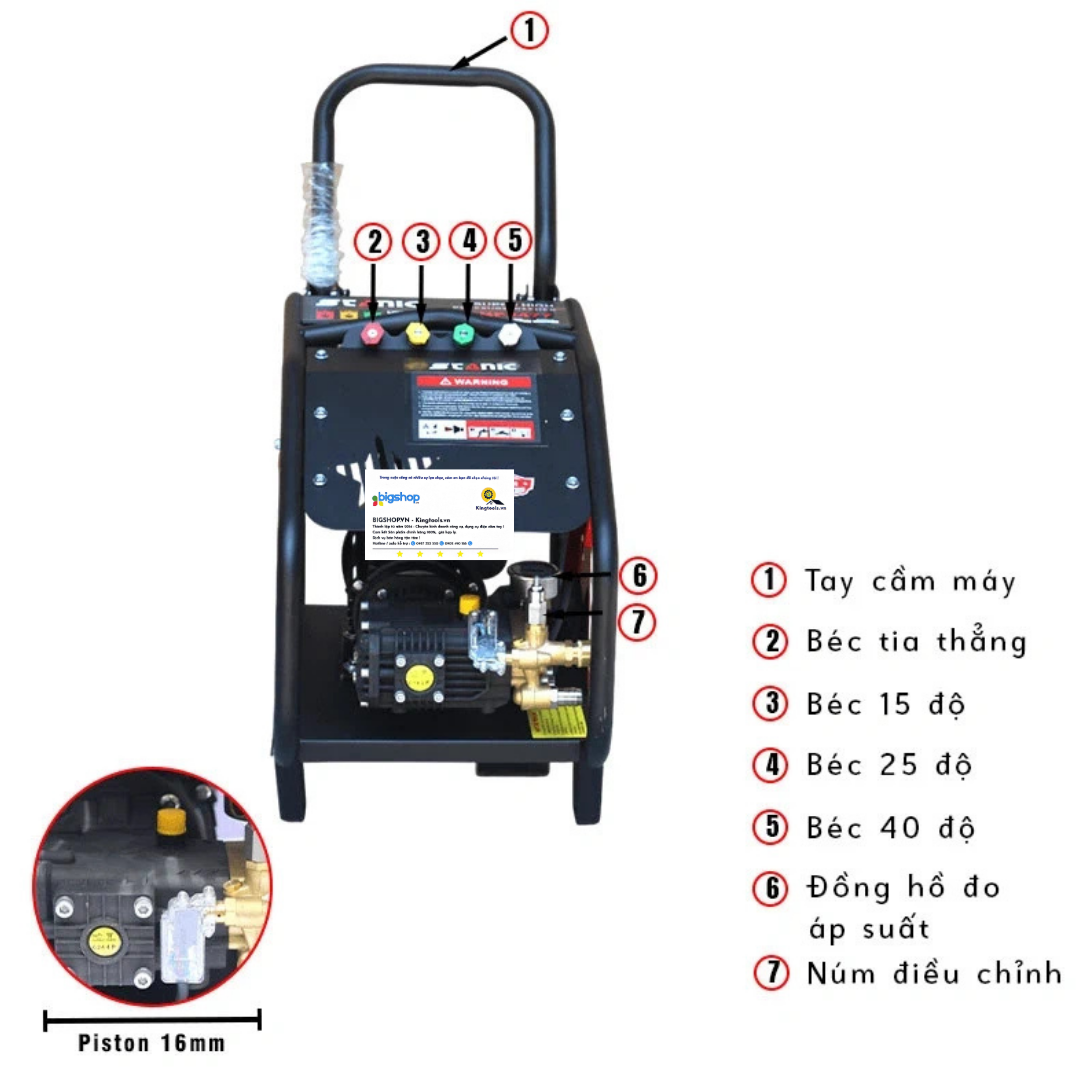 Máy xịt rửa cao áp công nghiệp STANIC SNP2477 (CS 2477W)