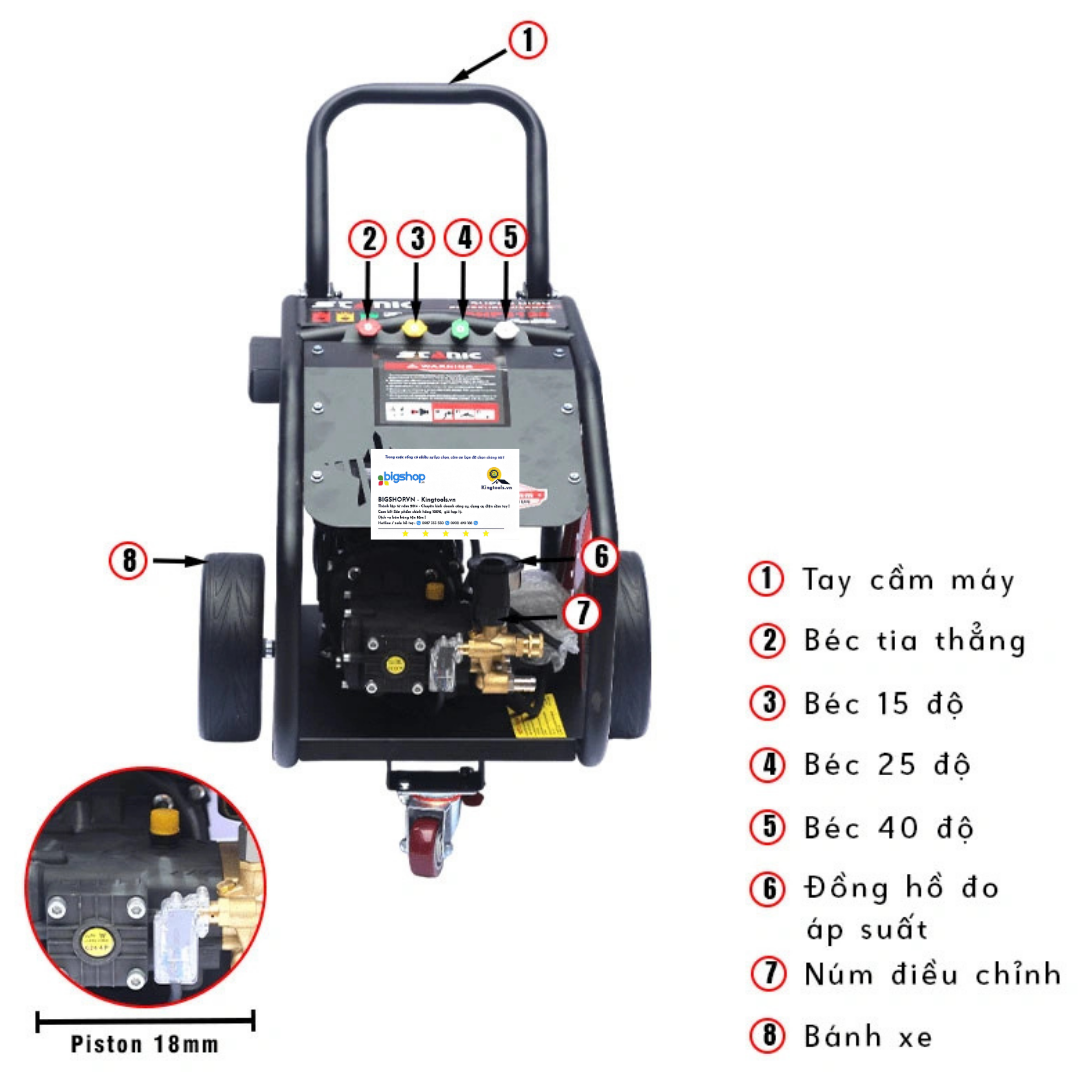 Máy xịt rửa cao áp công nghiệp STANIC SNP3238 (CS 3000W)