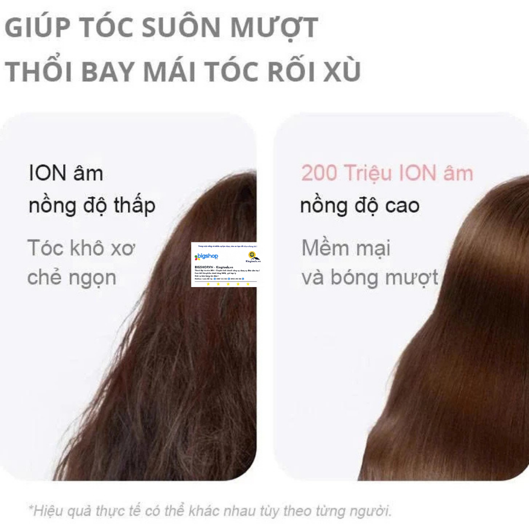 Máy sấy tóc FLYCO FH6370VN