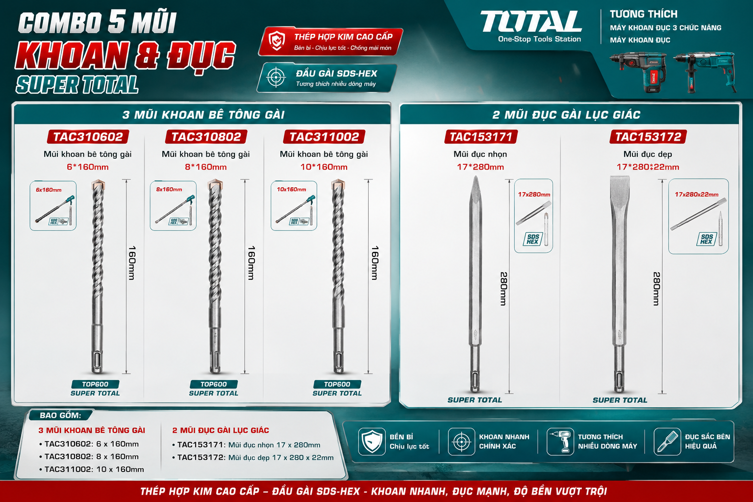 Combo 3 mũi khoan đầu gài 6,8,10 X 160mm, và 2 mũi đục nhọn, dẹp 17x280mm Total