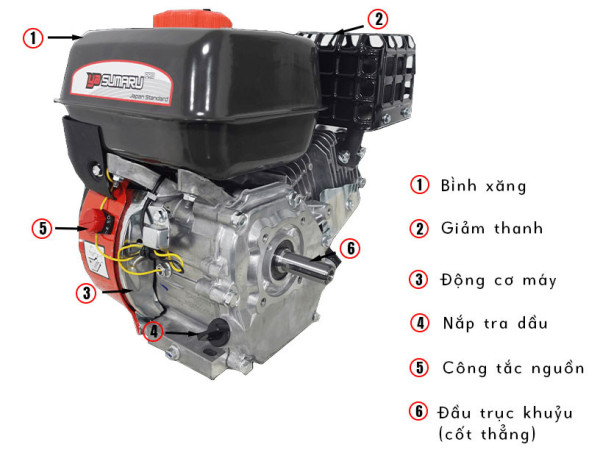 Đầu Nổ Yasumaru YS-7.5PRO 7.5HP