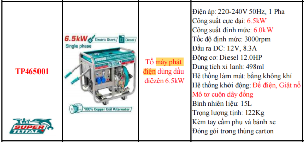 Tổ máy phát điện dùng dầu diesel 6.5kW TOTAL TP465001