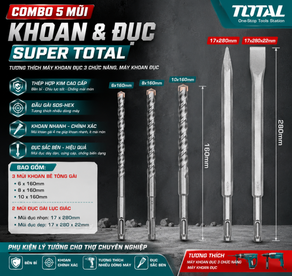 Combo 3 mũi khoan đầu gài 6,8,10 X 160mm, và 2 mũi đục nhọn, dẹp 17x280mm Total