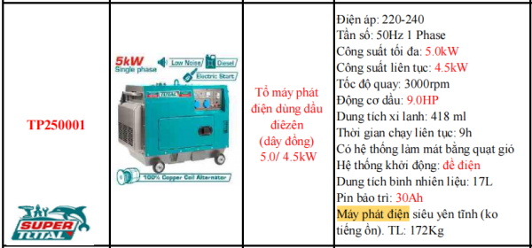 Máy phát điện dùng dầu Diezen TOTAL TP250001 - Công suất 5.0kW