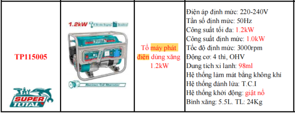 Máy phát điện dùng xăng TOTAL TP115005, CS 1.2kW