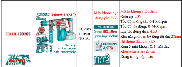 Máy khoan đục dùng pin 20V TOTAL TRHLI20288