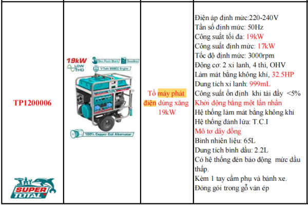 Máy phát điện dùng xăng TOTAL TP1200006 - Công suất 19KW
