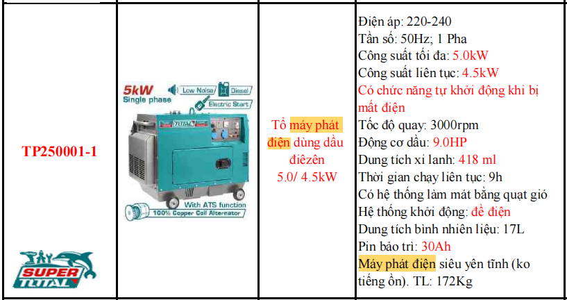 Máy phát điện dùng dầu Diezen TOTAL TP250001-1 - Công suất 5.0kW