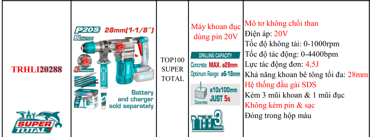 Máy khoan đục dùng pin 20V TOTAL TRHLI20288