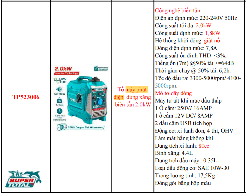Máy phát điện dùng xăng biến tần 2.0KW TOTAL TP523006