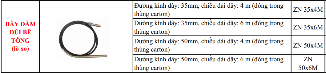 Dây đầm dùi bê tông HAOMAI từ 4-6m, có lò xò 